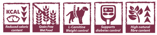 Natural Greatness Obesity & Diabetic para Perros