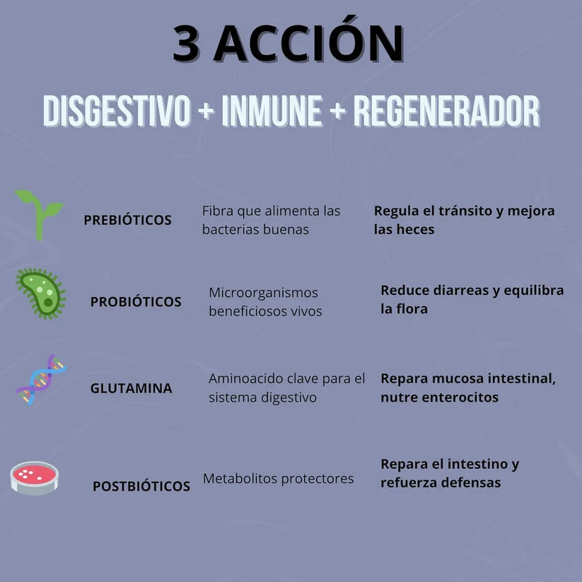 Floracare - Probioticos Perros en Polvo 300g