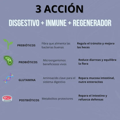 Floracare - Probioticos Perros en Polvo 300g