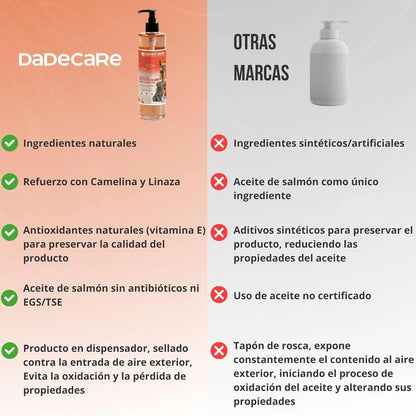 Aceite de Salmon Perros y Gatos 500ML
