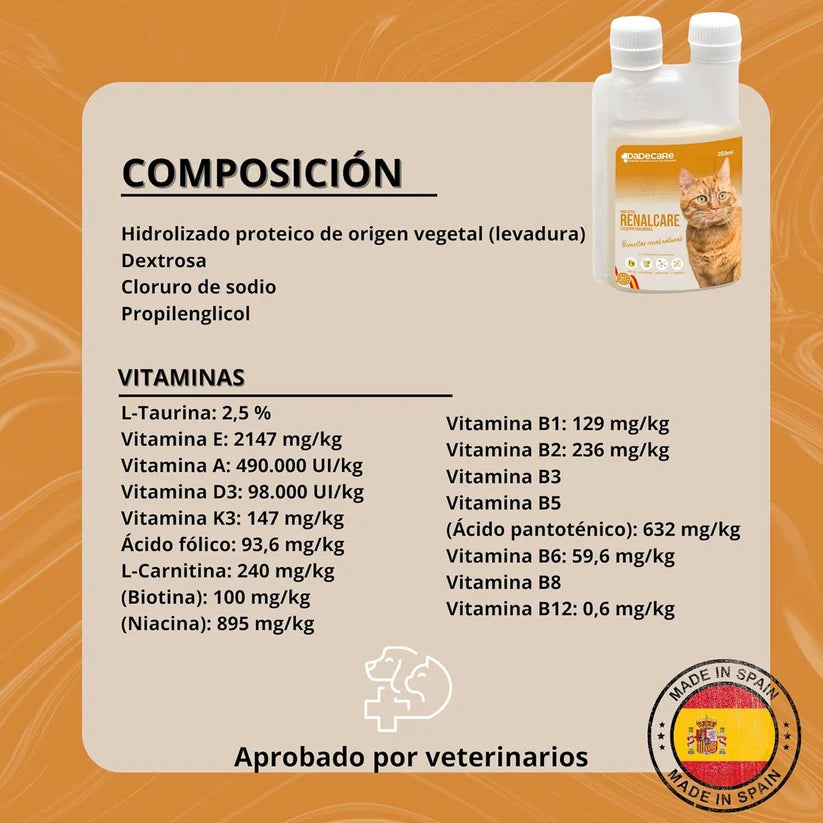 RenalCare Líquido 250ml Gatos (Sabor Bacon) | Salud Renal y Apetito — DadeCare