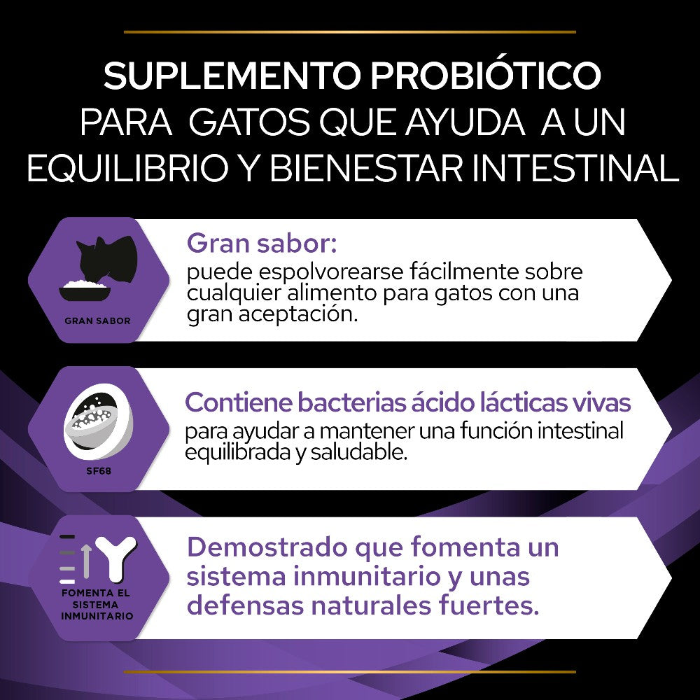 Pro Plan Fortiflora Feline (30 sobres de 1 g)