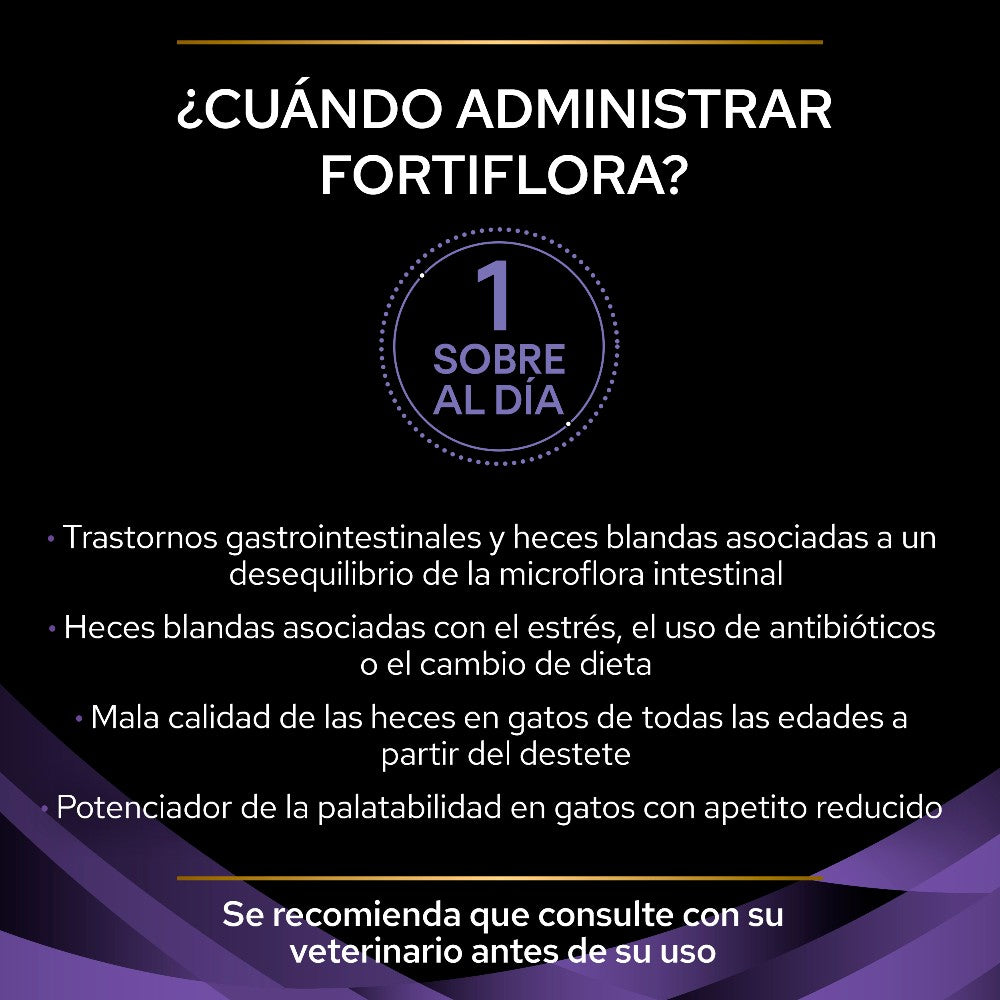 Pro Plan Fortiflora Feline (30 sobres de 1 g)