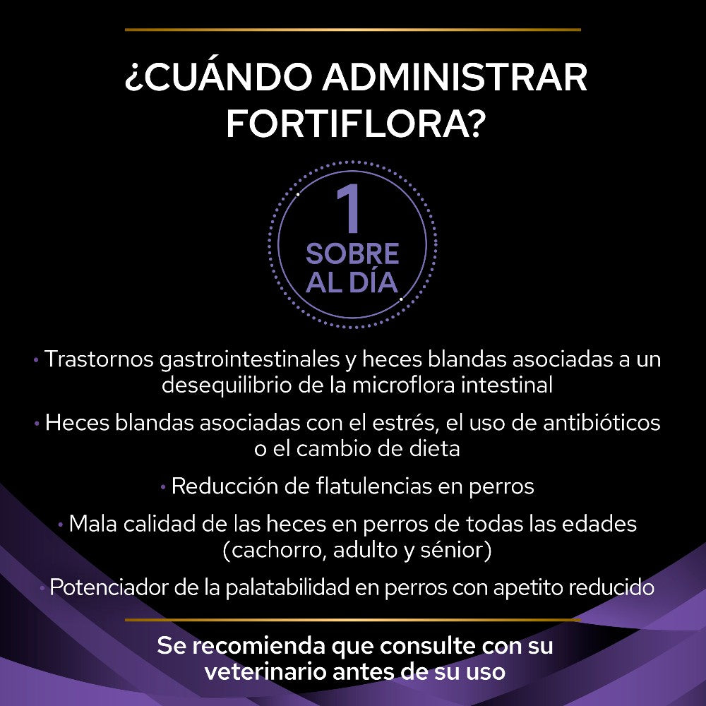 Pro Plan Fortiflora Canine (30 sobres de 1 g)