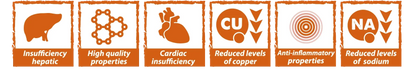 Natural Greatness Hepatic & Cardiac para Perros