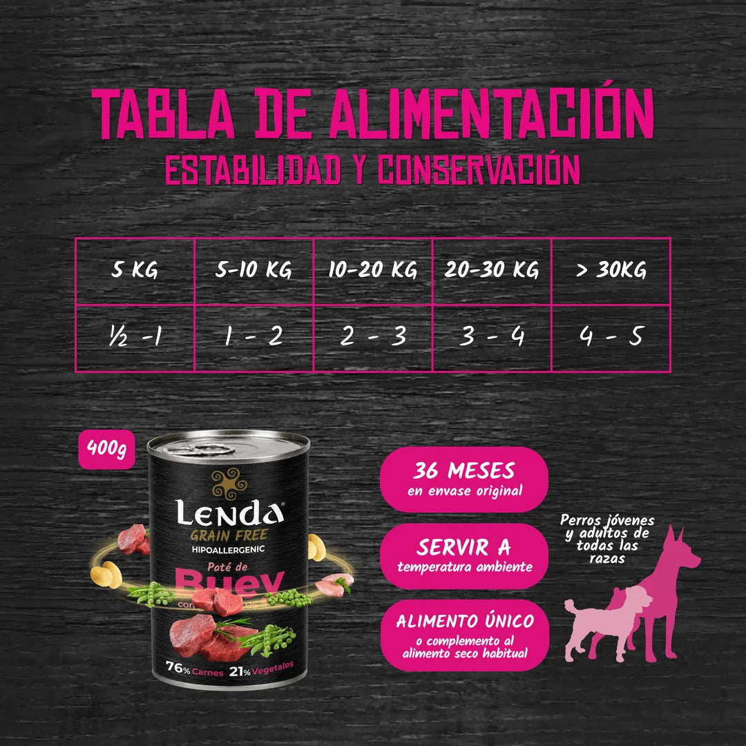 Lenda Wet Buey con Guisantes | Comida Húmeda Natural