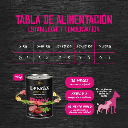 Lenda Wet Buey con Guisantes | Comida Húmeda Natural