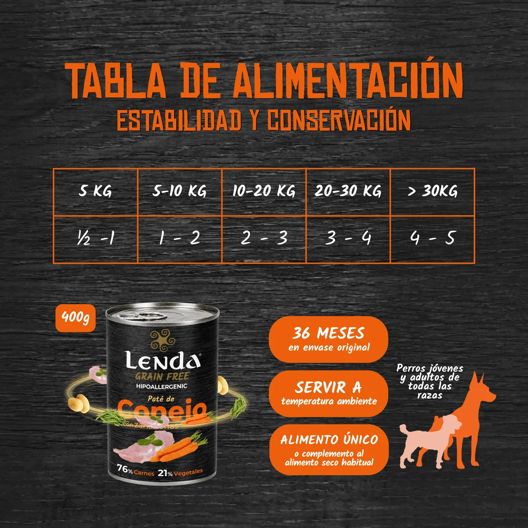 enda Wet Conejo con Zanahorias | Comida Húmeda Natural