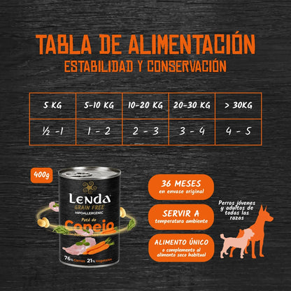 enda Wet Conejo con Zanahorias | Comida Húmeda Natural