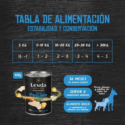 Lenda Wet Pescado Blanco y Patatas | Comida Húmeda Perros