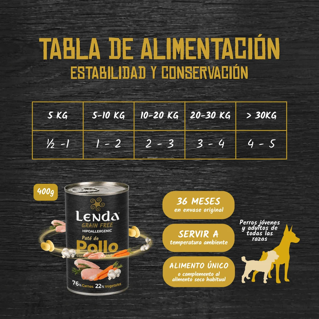 Lenda Wet Pollo con Zanahorias | Comida Húmeda Natural