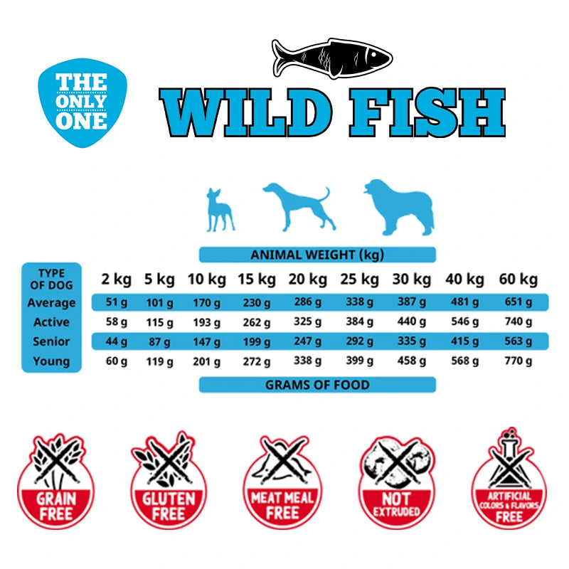 Alpha Spirit The Only One Hypoallergenic Fish pienso para perros