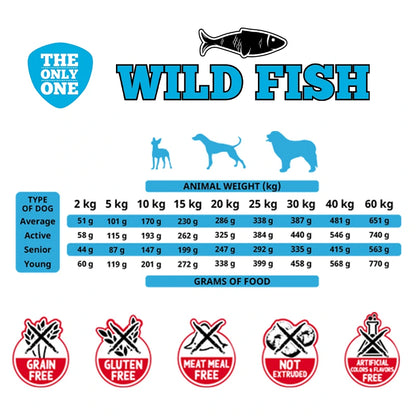 Alpha Spirit The Only One Hypoallergenic Fish pienso para perros
