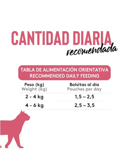 Dibaq Sense Bocaditos en salsa Pollo con Atún