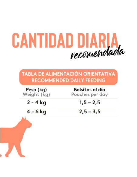 Dibaq Sense Bocaditos en salsa Pollo con Salmón
