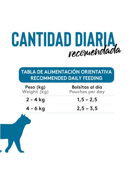 Dibaq Sense Bocaditos en salsa Pollo con Sardinas