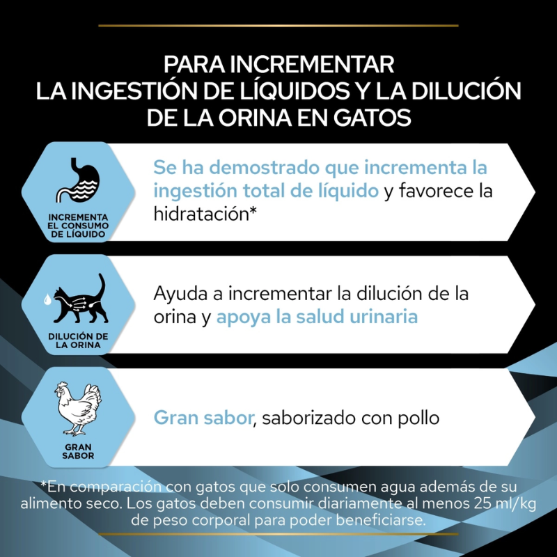 Pro Plan Hydra Care Feline - Salmón (10 x 75 g)