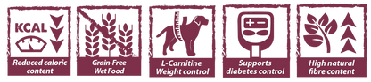 Natural Greatness Obesity & Diabetic para Perros