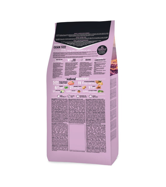OWNAT GF PRIME STERILIZED