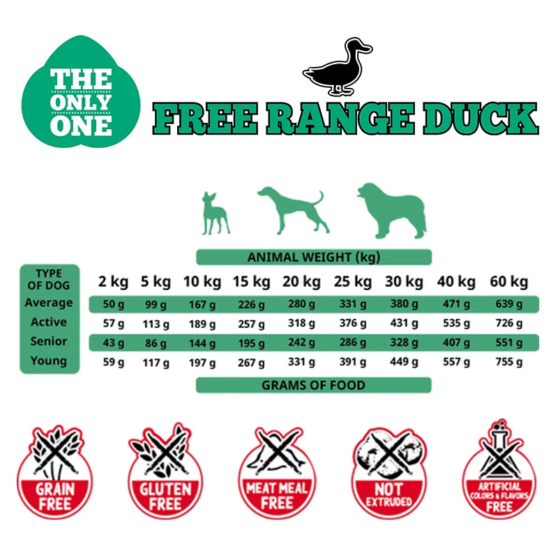 Alpha Spirit The Only One Free Range Duck pienso para perros