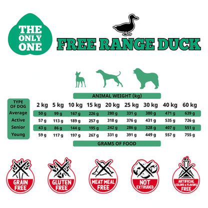 Alpha Spirit The Only One Free Range Duck pienso para perros